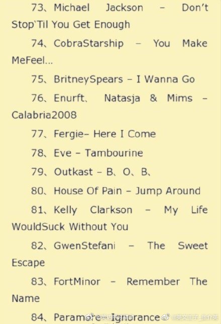 跑步激情澎湃的音乐,跑步激情澎湃音乐