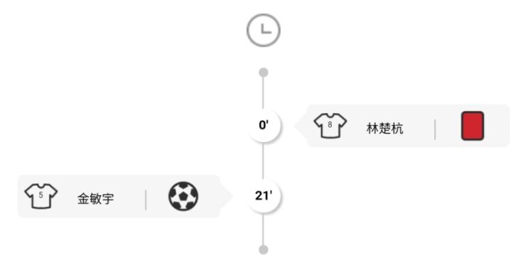 浙江u14飞踢对手,浙江u14比赛出现恶性事件