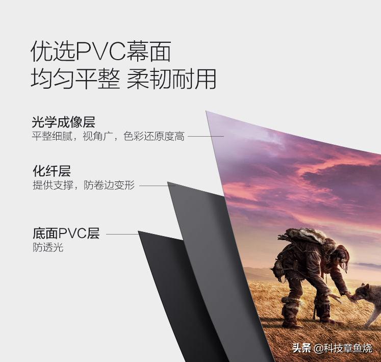 光有一台好投影就够了？不，幕布选择也有门道