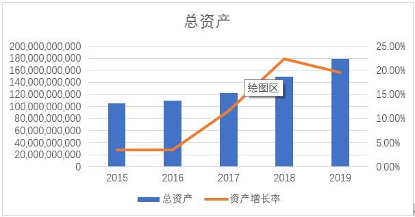 海螺水泥财报每股收益,海螺水泥最新年报点评