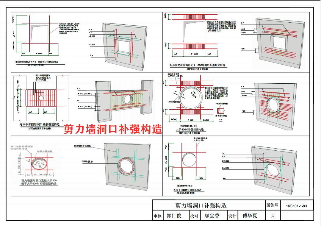 16g101钢筋平法三维教程,16g101钢筋平法图集讲解全集