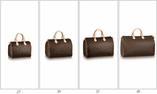 第一次买大牌包包如何选,买大牌包包平价