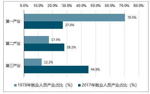 去肯德基过生日肯德基会送蛋糕,去肯德基过生日有什么待遇