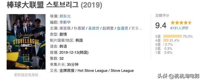 豆瓣评分六分的韩剧算高吗,韩剧豆瓣评分9分以上的电视剧