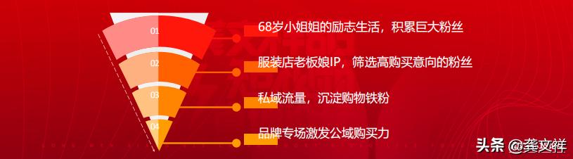 600高客单，68岁成带货女王，传统门店如何转型直播带货