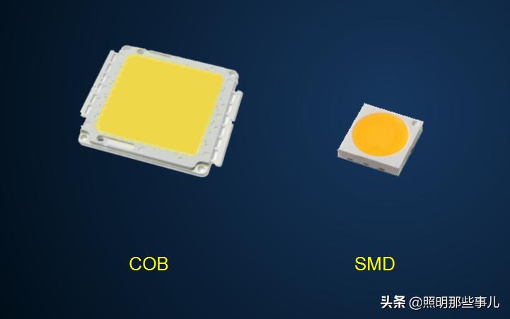 led吸顶灯光源,led光源和传统光源比较