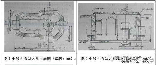 弱电室外管井施工规范,弱电井穿管施工全过程