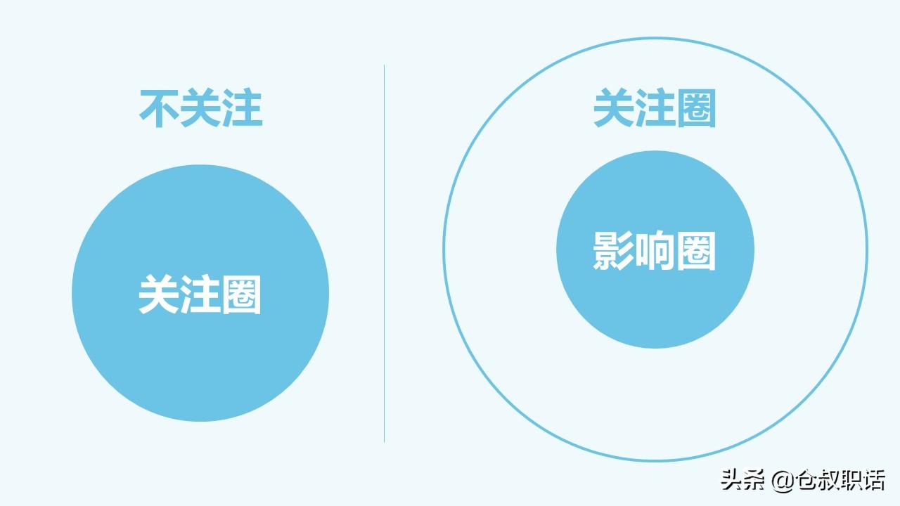 国企加薪无望怎么处理,国企工作没有晋升机会怎么办
