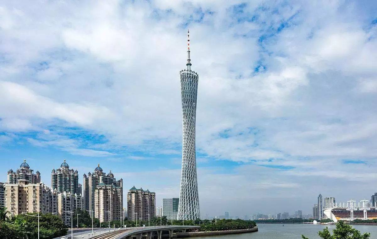 广东民办二本含金量排名,广东民办最好二本大学排名前十