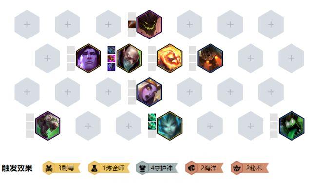 英雄联盟水晶攻略大全,英雄联盟s10英雄增强