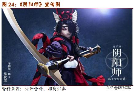 网易深度研究报告：邮箱、游戏、电商，网易未来何去何从