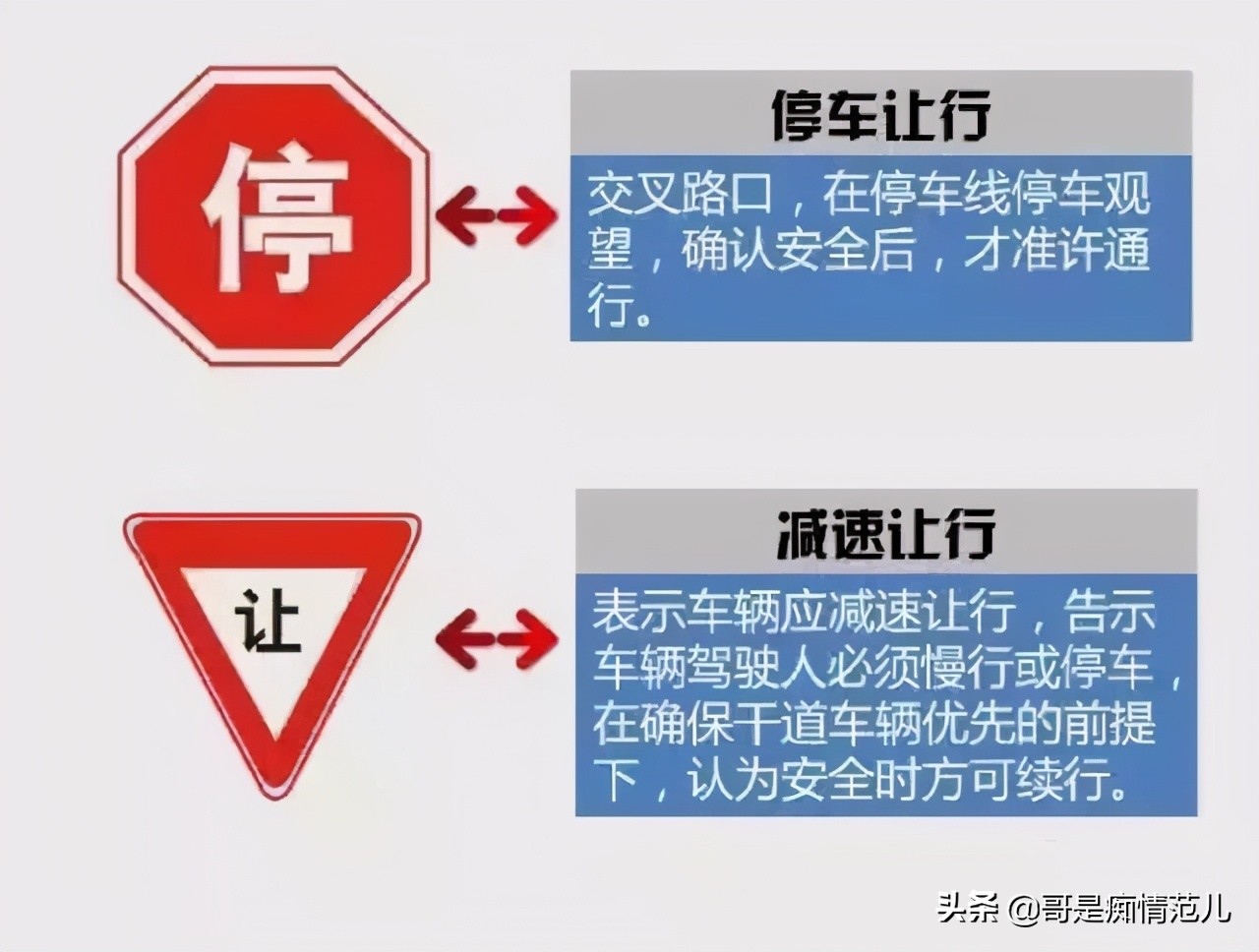 科四道路交通标志和标线,科三容易混淆交通标志