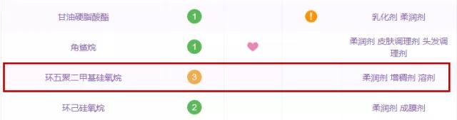 孕妇可以用的护肤品测评真实,孕妇专用护肤品真有必要买吗