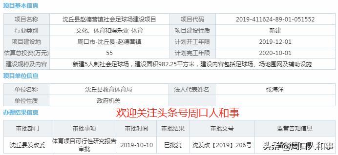 沈丘足球场建在哪里,沈丘上亿建造足球场