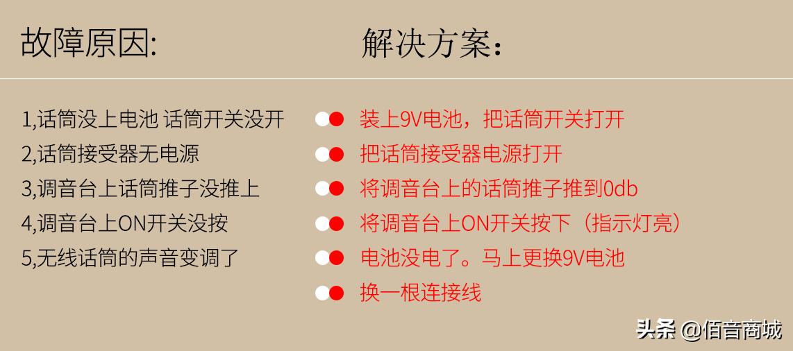 音响话筒打不开不响怎么处理,音响话筒为什么不响