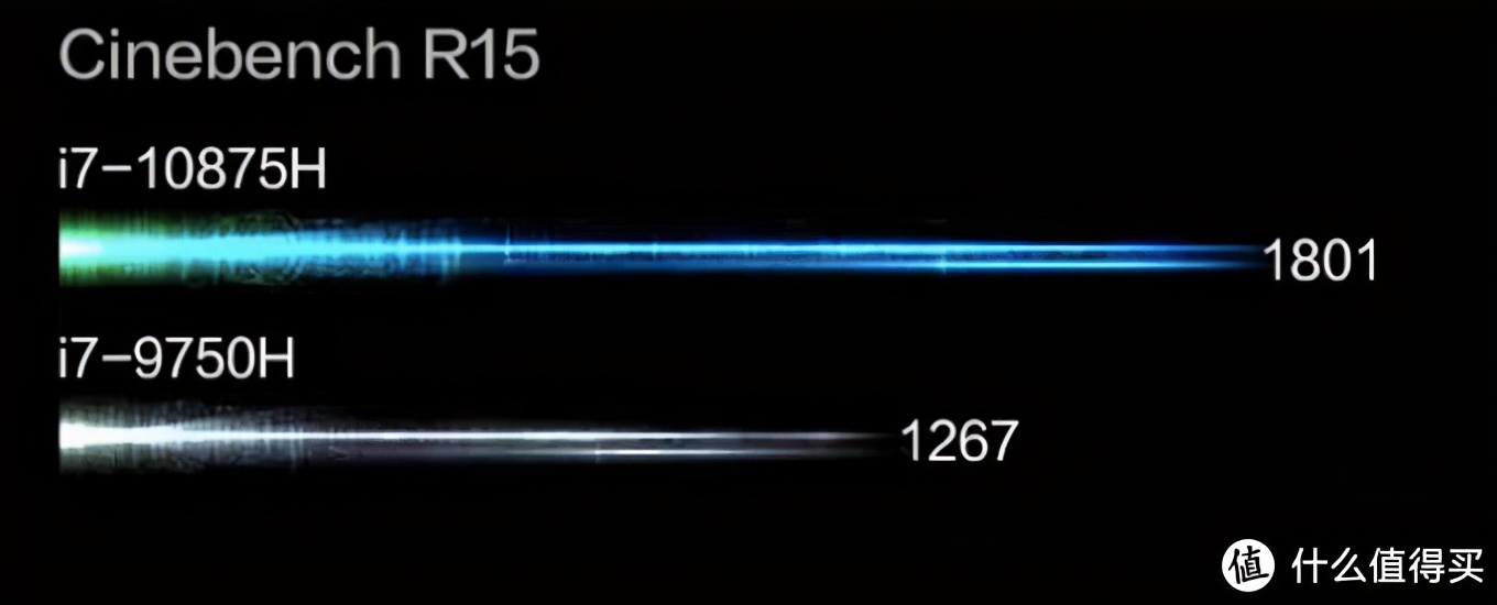 6000以下最强游戏本rtx30,rtx30游戏本推荐