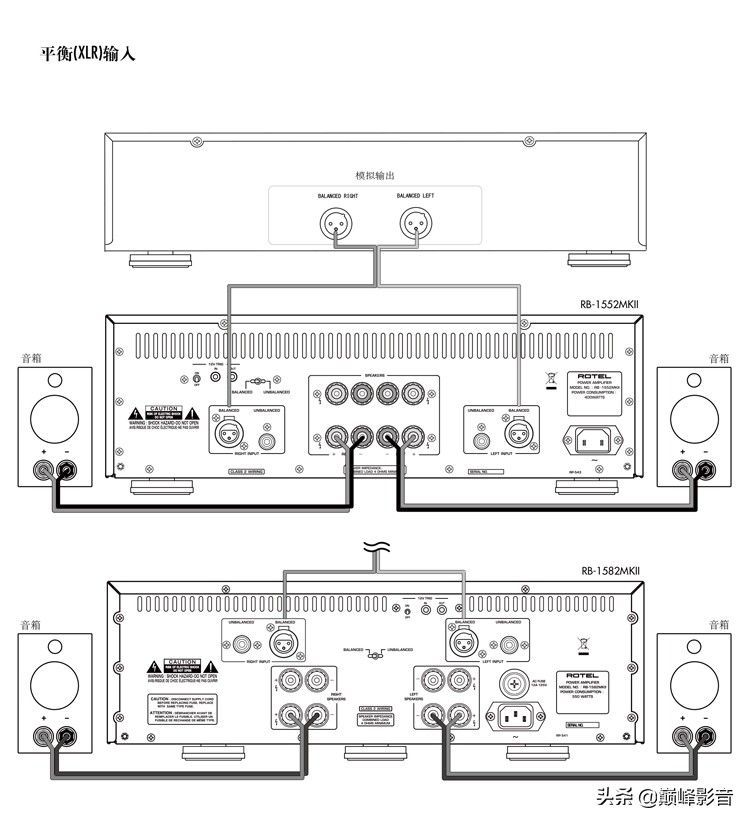 英国路遥ra960bx功放评测,英国路遥985功放说明书