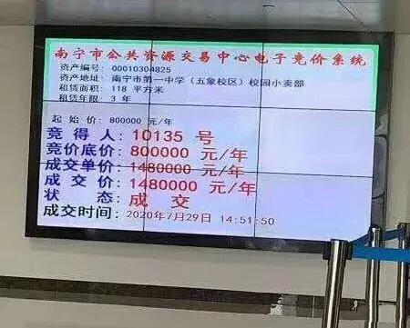南宁学校小卖部租金一百多万,南宁一所中学小卖部租金371万