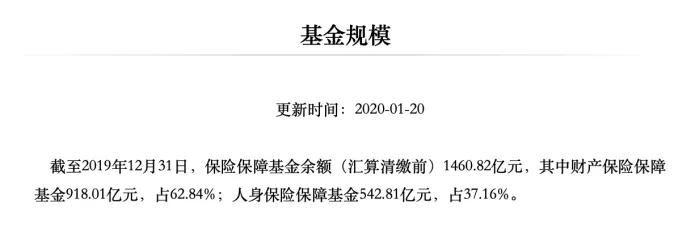 安邦保险解散了吗,安邦保险解散对保单影响