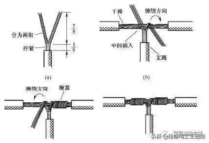 电线接头接法图解视频抖音,电线接头接法图解多股接单股