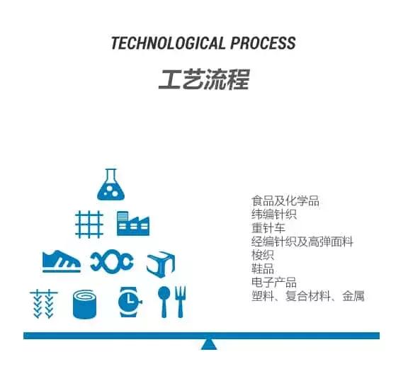 迪卡侬状告户外品牌,迪卡侬退换货没有小票两年质保