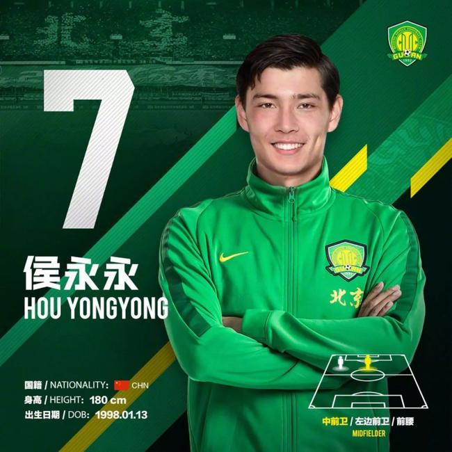 归化足球侯永永,入籍球员侯永永