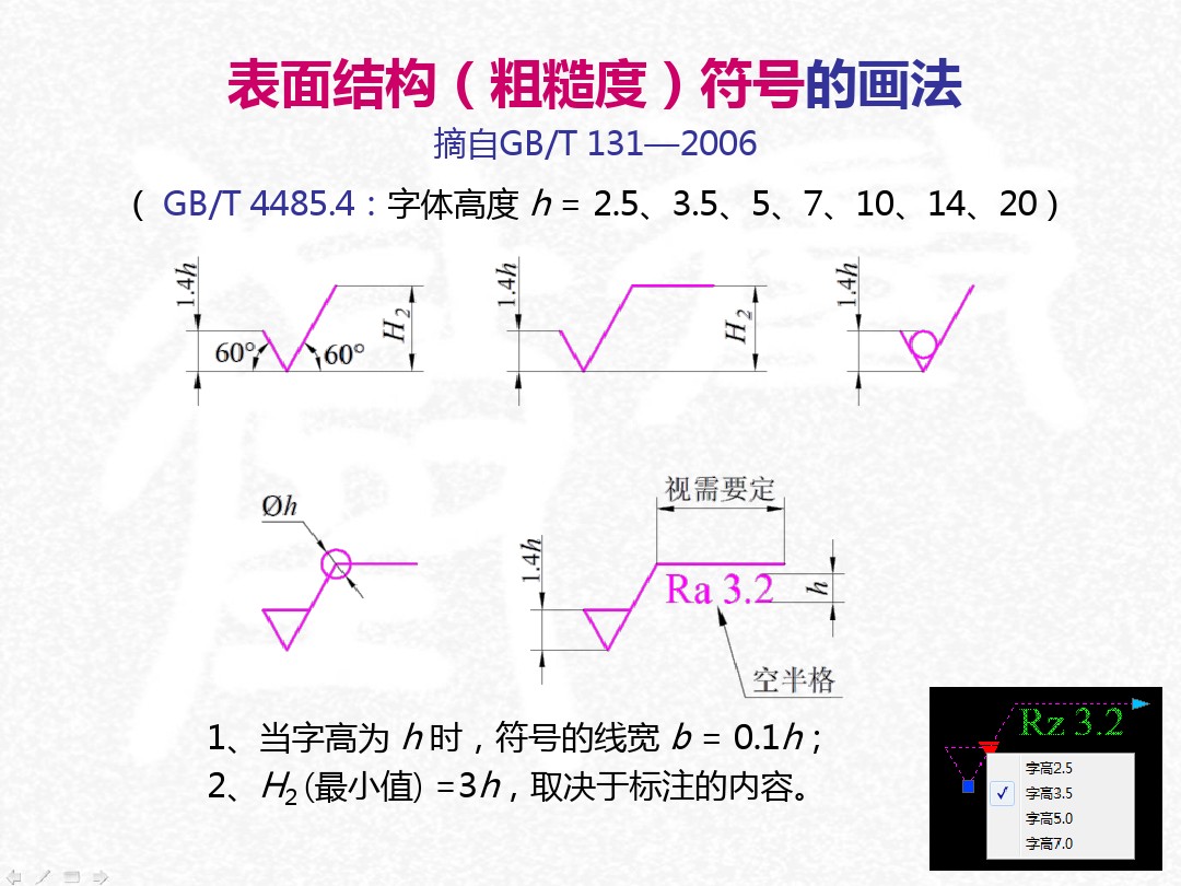 表面粗糙度符号及标注方法,wps表面粗糙度符号怎么插入