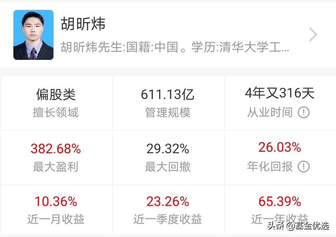 汇添富基金中盘价值精选走势,选股专家汇添富
