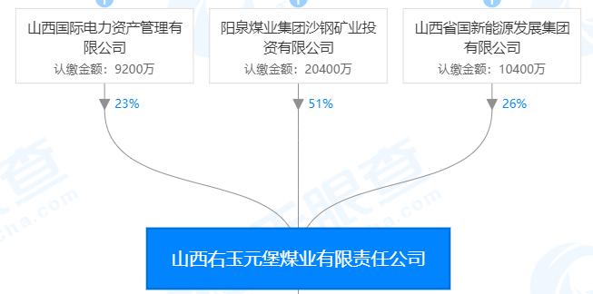 英雄迟暮，盘点为中华之崛起而奉献热血的煤矿山