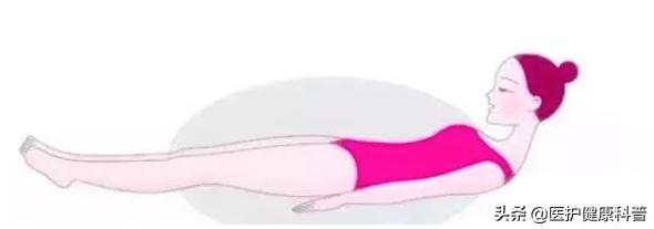 产后子宫脱垂盆底肌训练,产后修复远离漏尿