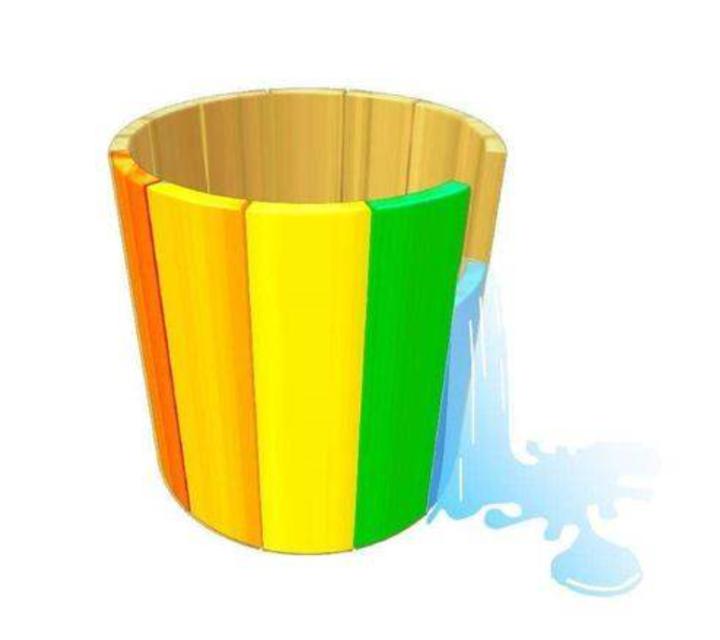 练书法遇到瓶颈该怎么办,书法突破瓶颈期技巧