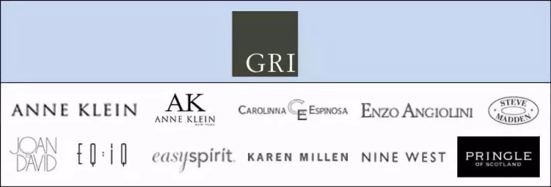 全球最大时尚品牌集团,中国时尚集团