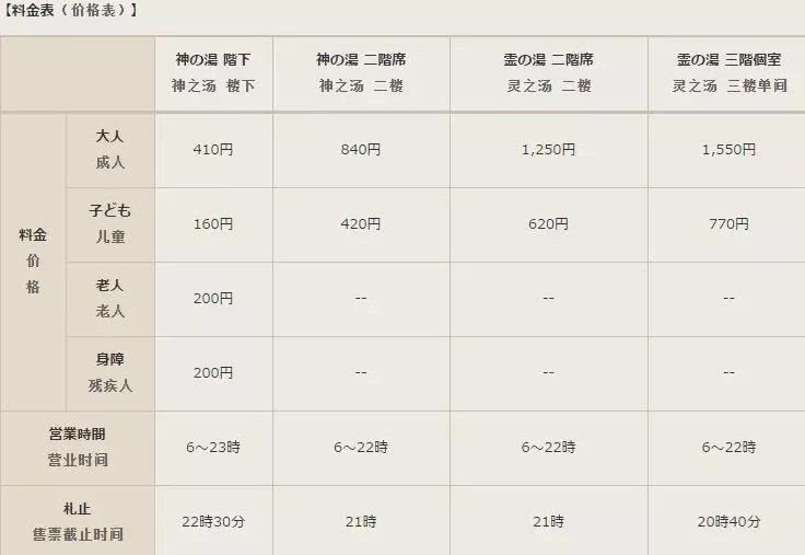 没有暖气的日本人怎样过冬,日本冬天没暖气他们用什么取暖