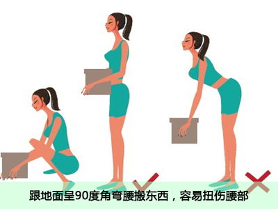 做什么锻炼,可以缓解腰椎间盘膨出