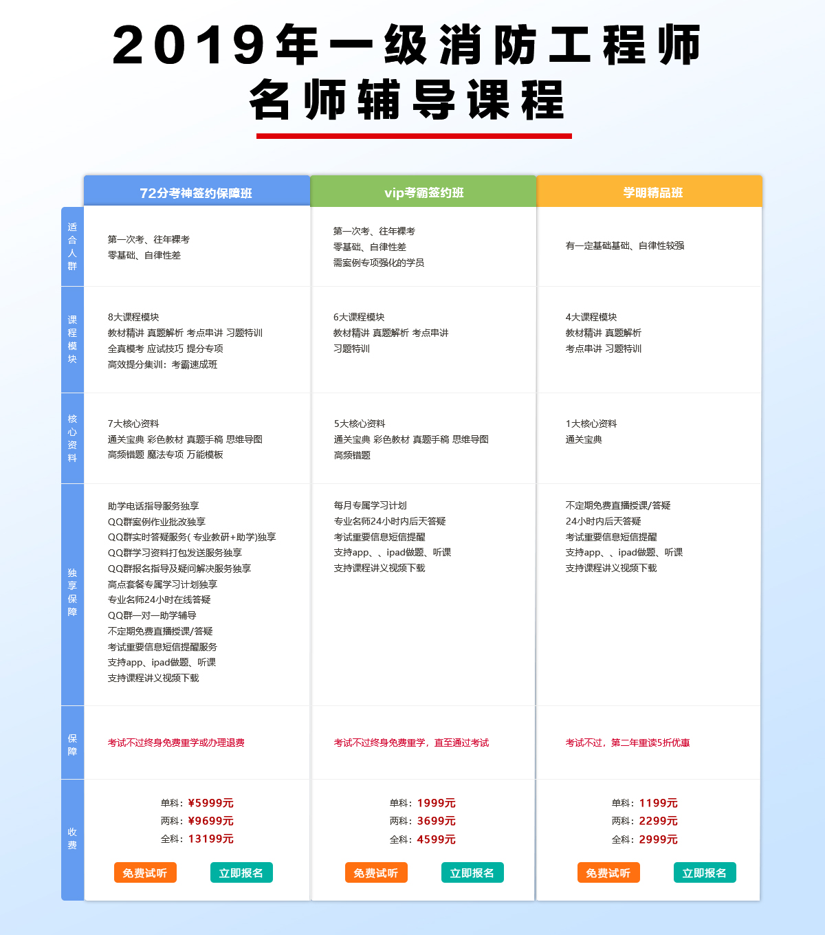 学明教育怎么样,学明教育
