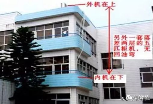 福特麦柯斯空调故障案例,日立空调报警03故障是什么原因