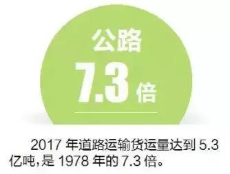 建设美丽天津有什么方式,城市建设低碳环保天津