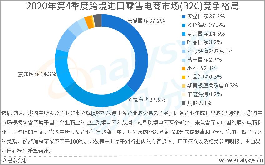洋葱剥开一层又一层,剥开洋葱泪流不止