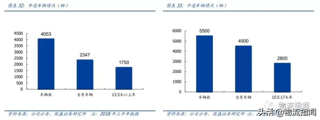 行权增持至25%阿里再入股申通快递 (阿里增购公司股权赋能申通快递)