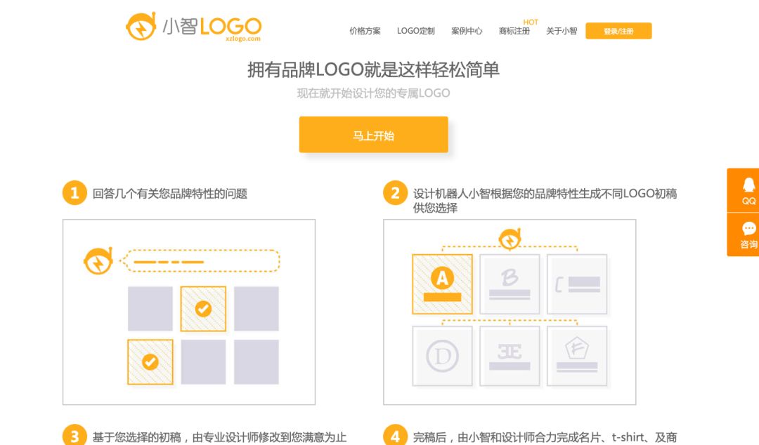 宜家在线设计工具,在线原型设计工具哪个好用