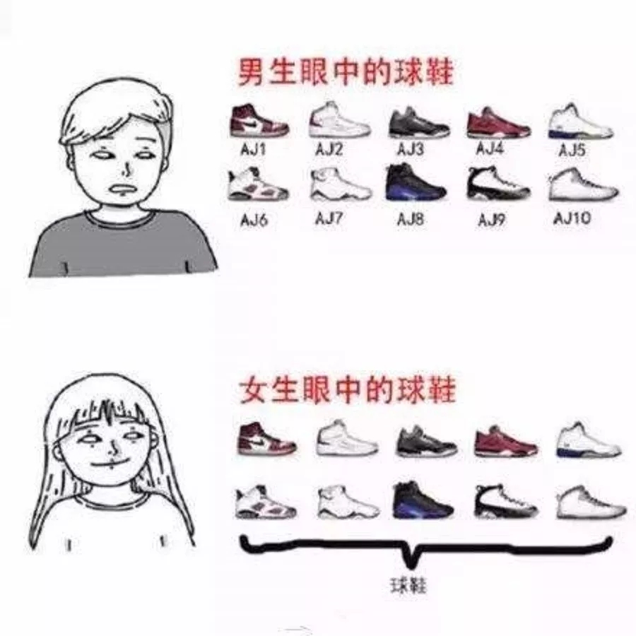 女生怎么了解球鞋,女生怎么认识男生的球鞋
