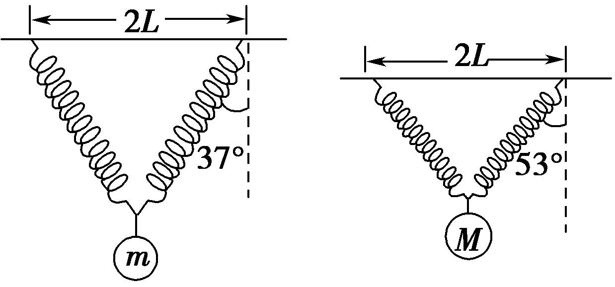 共点力平衡学习案例,共点力平衡教案