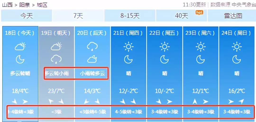 供暖延长2022,供暖延长一个月