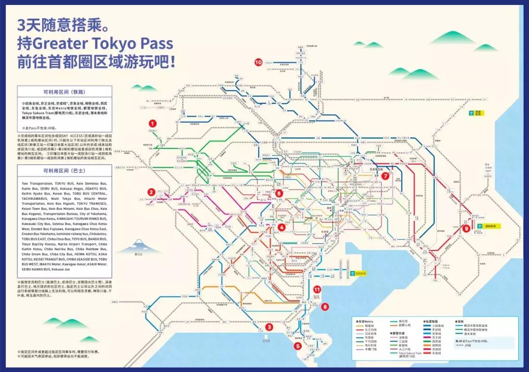 东京交通票哪个划算,东京公共交通攻略