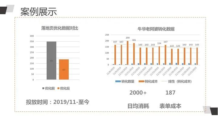 uc头条合集封面如何制作,uc头条推广价格