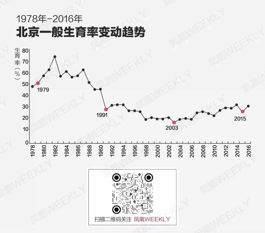 12生肖最有影响力的是什么,12个生肖的天大秘密