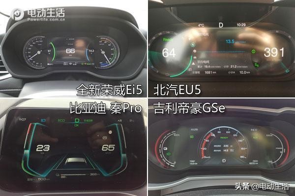 【干货数据】四款纯电车续航里程大PKG107国道实测