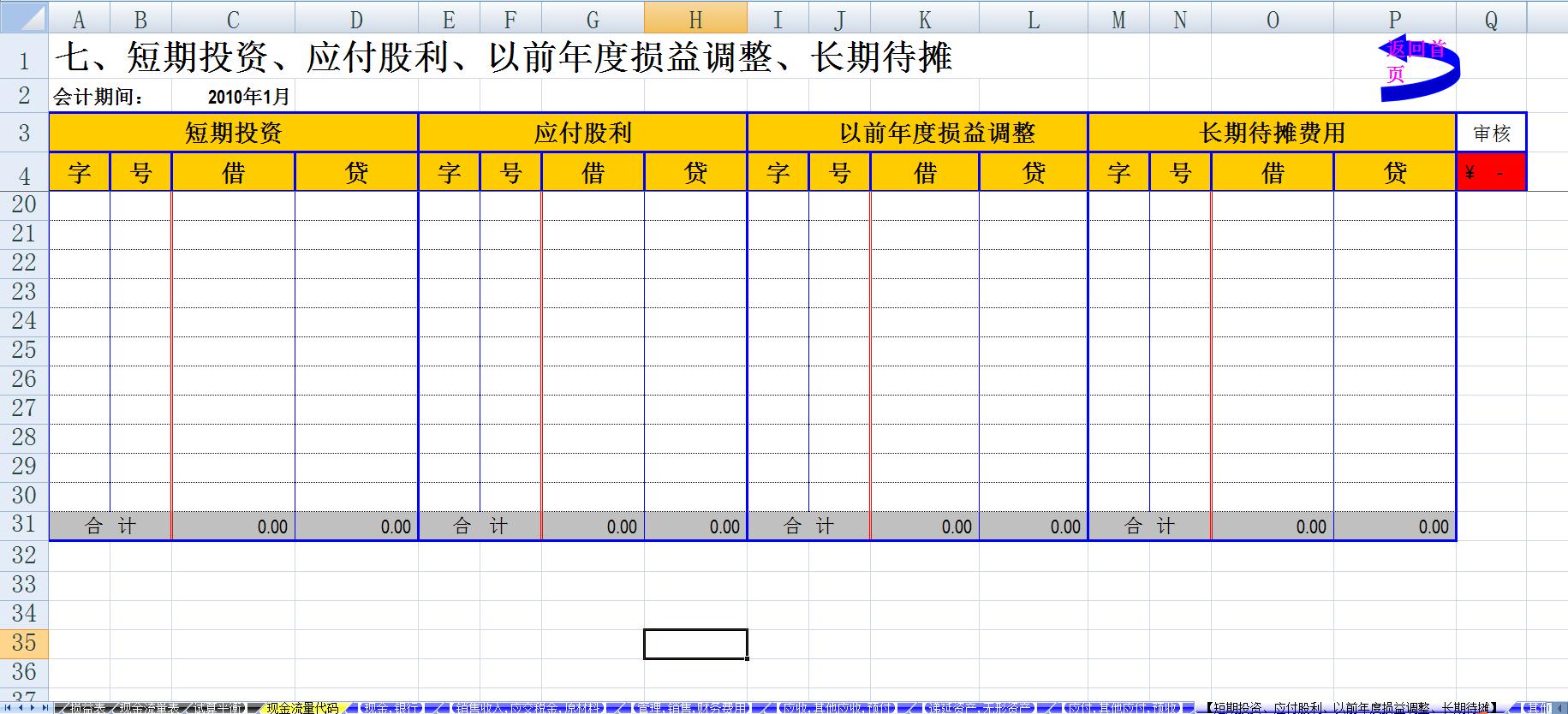 老会计分享网上报税,记账凭证可以自动生成会计报表吗