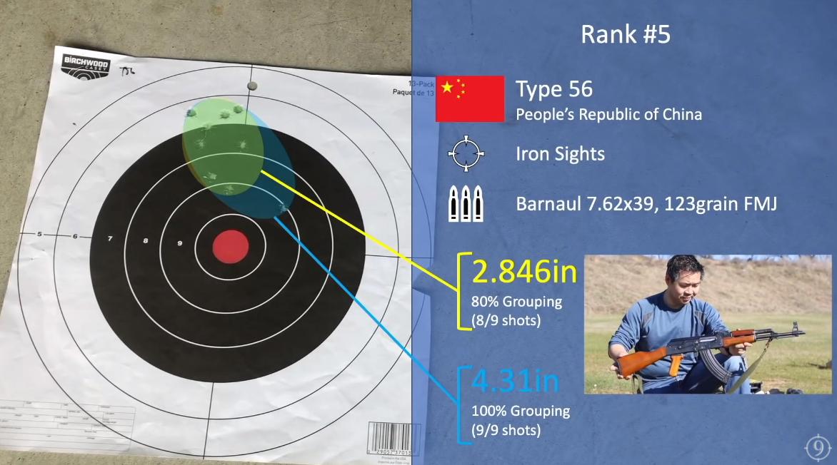 各国质量最好的ak,各国生产的ak47质量排名