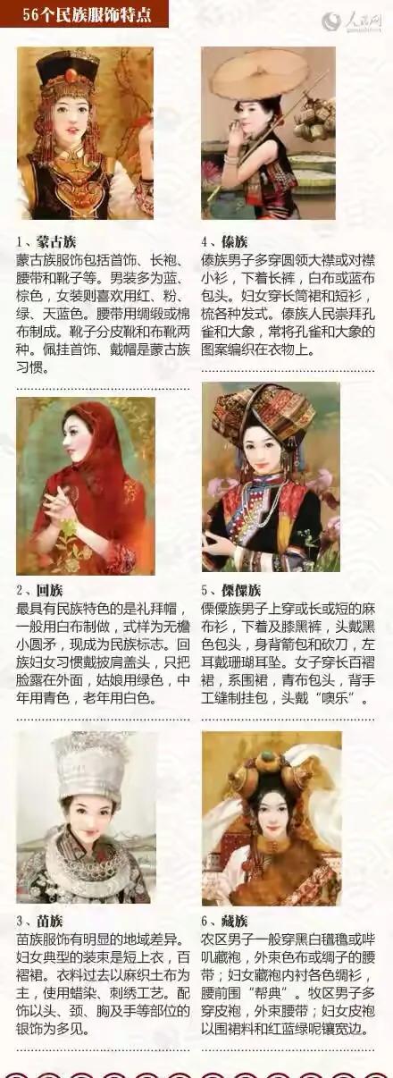 56个民族的特点和服饰饮食习惯,油管看中国56个民族传统服饰